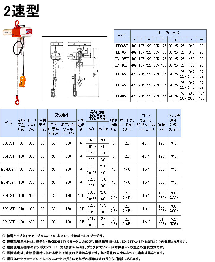 いよいよ人気ブランド セレクト 電気チェーンブロック 2速 240KG ST X3M