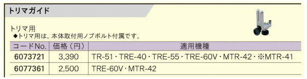トリマガイド