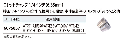 コレットチャック1/4インチ（6.35mm)