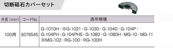 ジスクグラインダ用切断砥石カバーセット