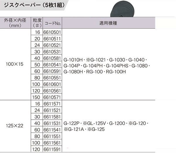 ジスクペーパー5枚組
