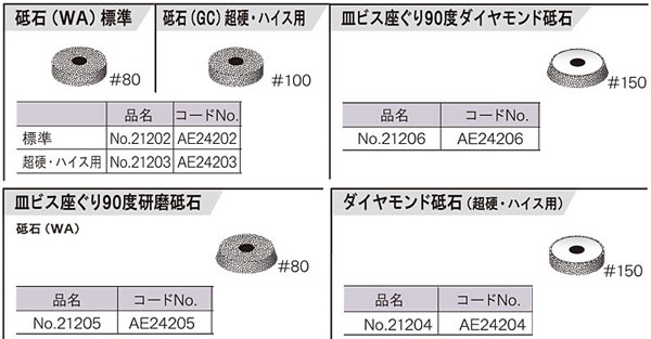ドリルシャープナー用砥石