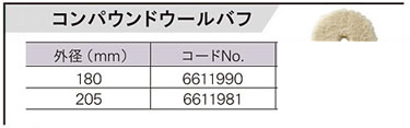 PE-202・PE201・PE-2100・PE-1400・PE-2010・PE1600用コンパウンドウールバフ