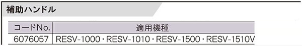 ブロワバキューム用補助ハンドル