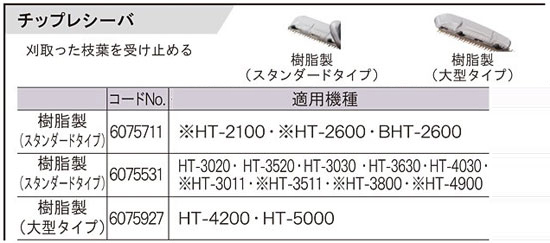 ヘッジトリマ用チップレシーバ