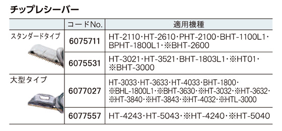 ヘッジトリマー用チップレシーバ