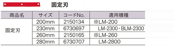 芝刈機用固定刃