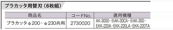 刈払機用プラカッタ