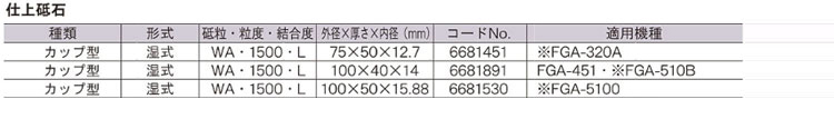 研磨盤用仕上砥石