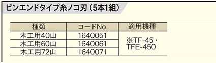 卓上糸ノコ盤用ピンエンドタイプ糸ノコ刃