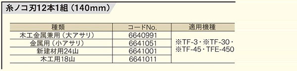 卓上糸ノコ盤用糸ノコ刃140mm