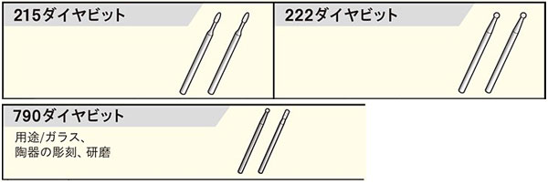 ホビールーター用ダイヤビット