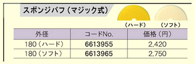 PE-202・PE201・PE-2100・PE-1400・PE-2010・PE1600用スポンジバフ（マジック式）