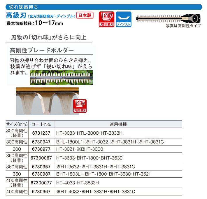 ヘッジトリマ用高級刃