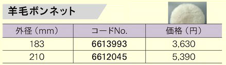 PE-202・PE201・PE-2100・PE-1400・PE-2010・PE1600用羊毛ボンネット