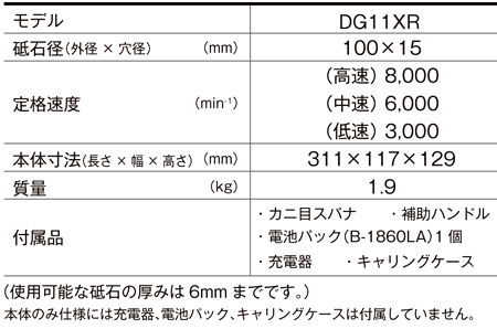 18V【6.0Ah電池付】充電式ディスクグラインダ
