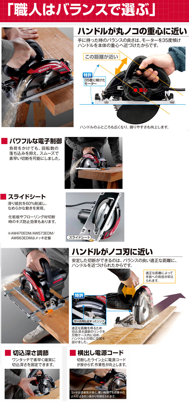 147mm深切り電子丸のこ（スライドシートタイプ）