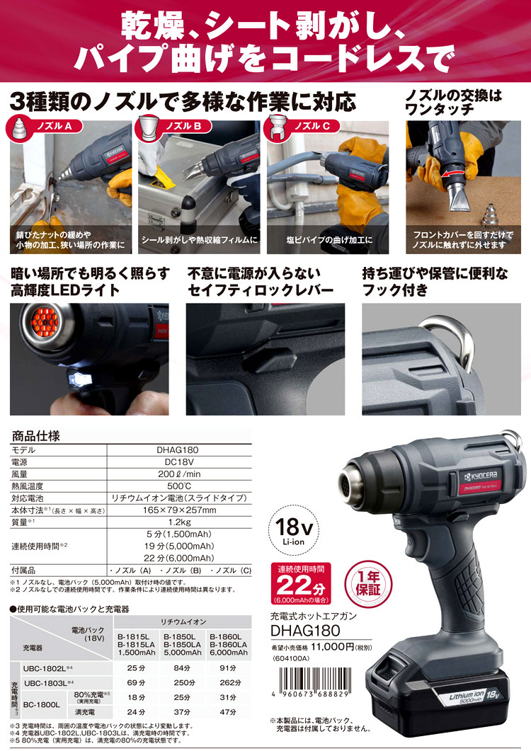 18V充電式ホットエアガン【本体のみ】