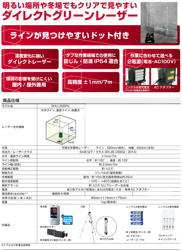 ダイレクトグリーンレーザー墨出器　縦・横・地墨