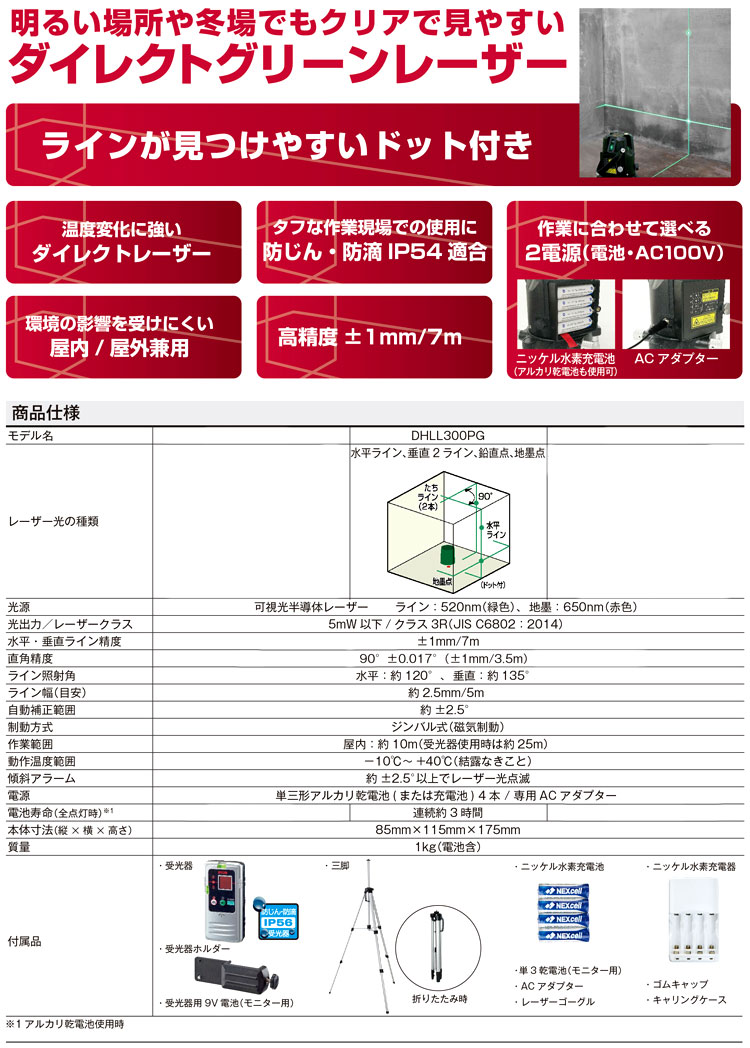 ダイレクトグリーンレーザー墨出器　矩・横・地墨・鉛直