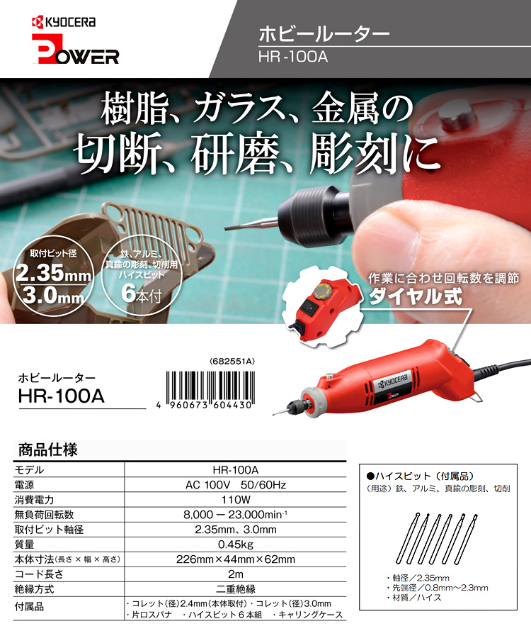ホビールーター