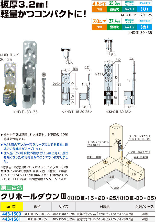 誕生日プレゼント KanamonoYaSan KYSカネシン 耐震Jケーブル 25本入