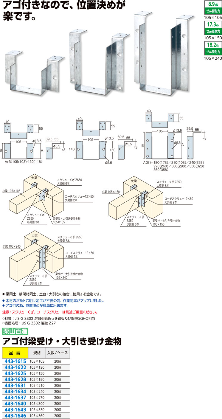 栗山百造 アゴ付梁受け・大引き受け金物 105×150 - 金物、部品