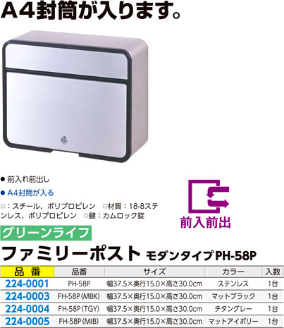 ファミリーポストモダンタイプ