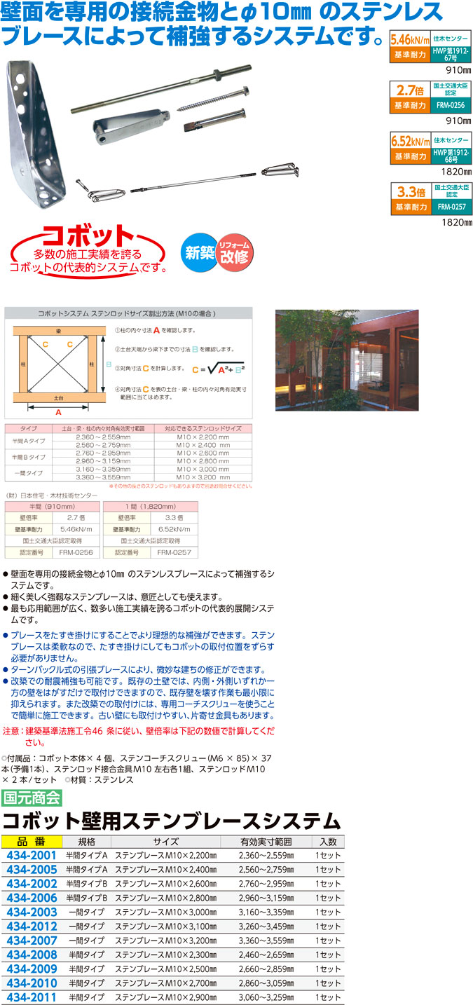 100％安い 国元商会 コボット本体 接続金具セット ４個セット ステンコーチスクリュー37本入