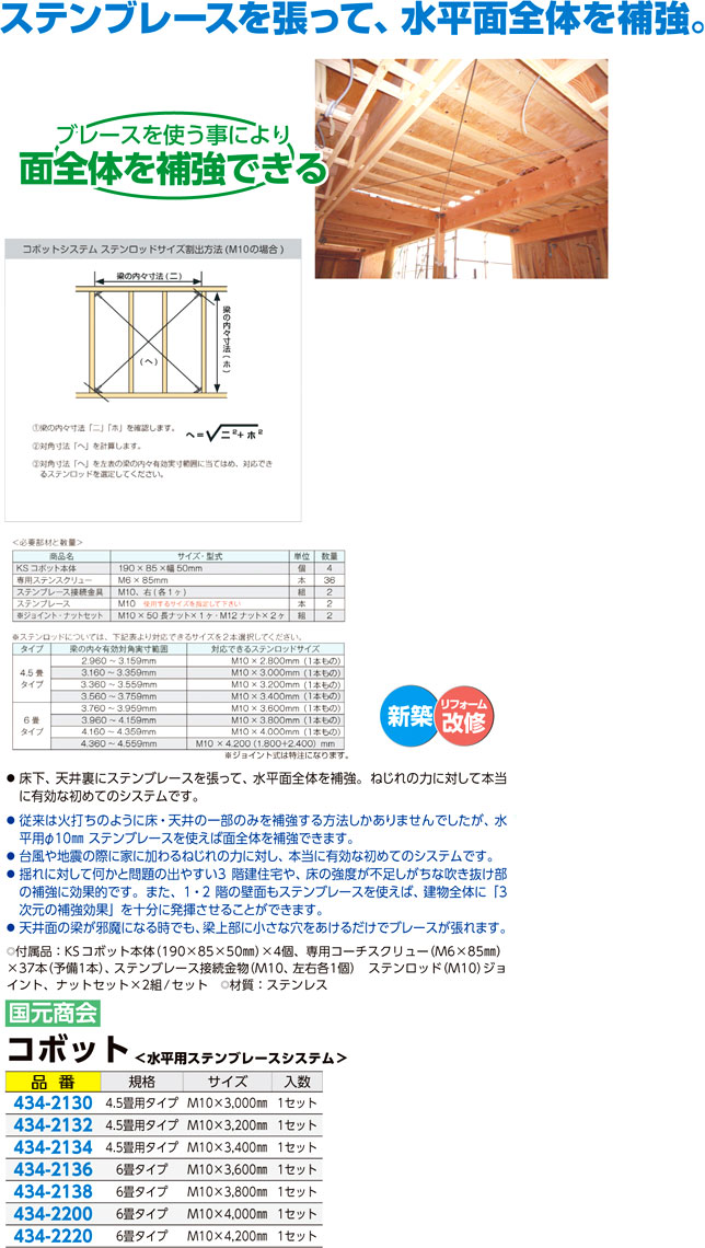 コボット水平用ステンブレースシステム