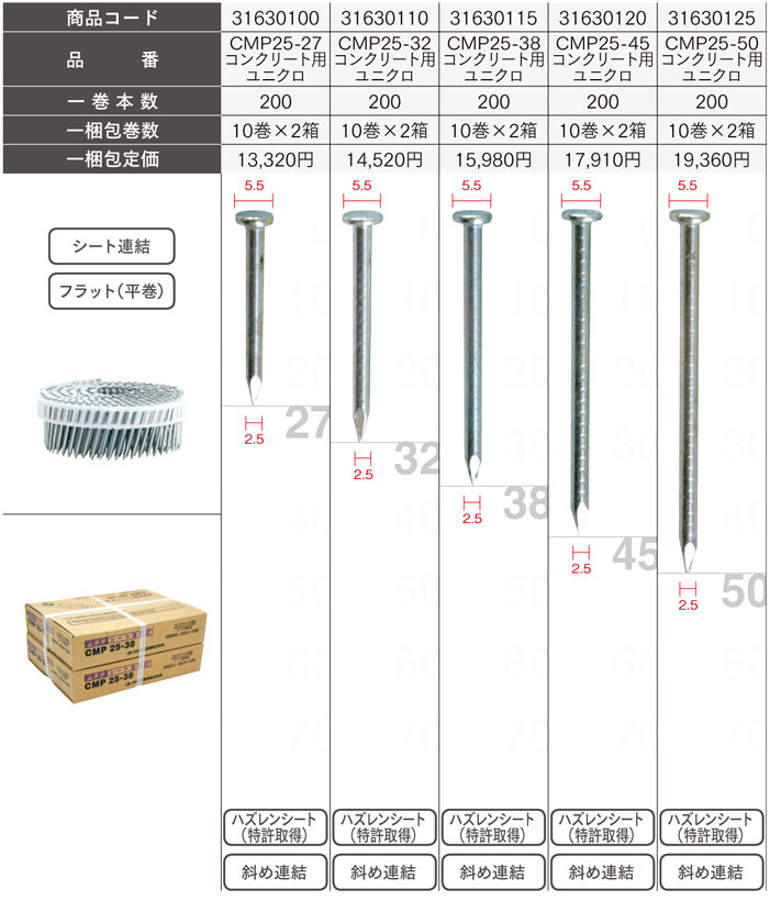 最大82％オフ！ アマティ スーパーコンクリート釘 ３．２×３８mm A-4