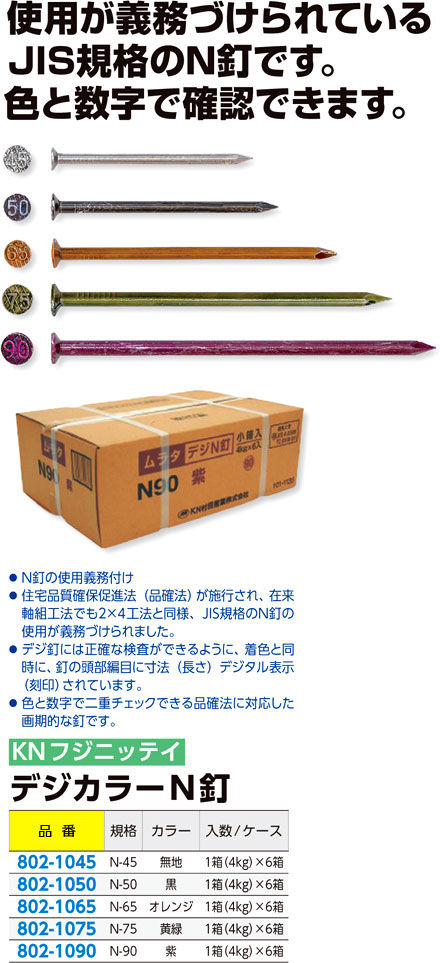 ネット限定】 25kg入 普通丸釘25kg N-90 #9×90mm