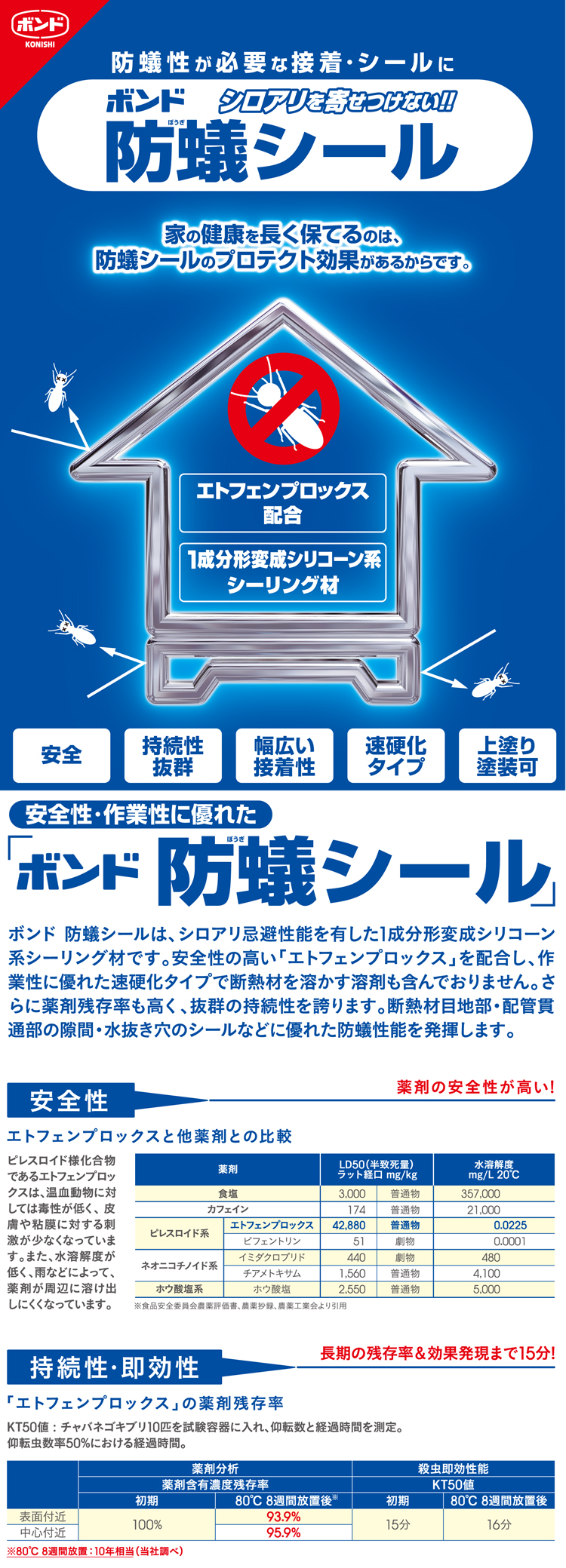 あす楽対応】 セキスイボンド 1本500円