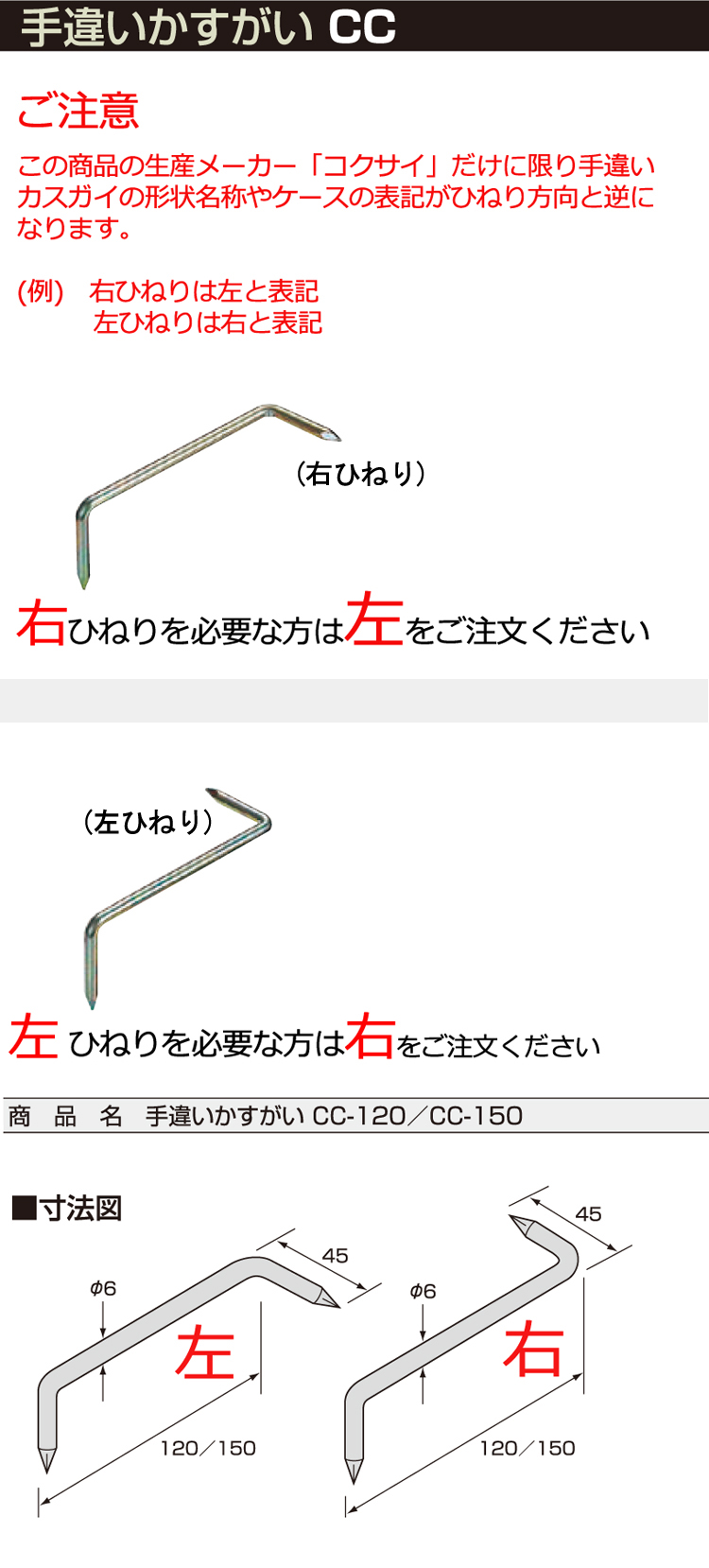 割引購入 フィット かすがい 金物 ダイドーハンド