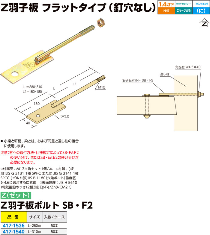 カナイ 建材 金物 スリーク座付ナットM12×38(デュラルコート)M12用 - 3