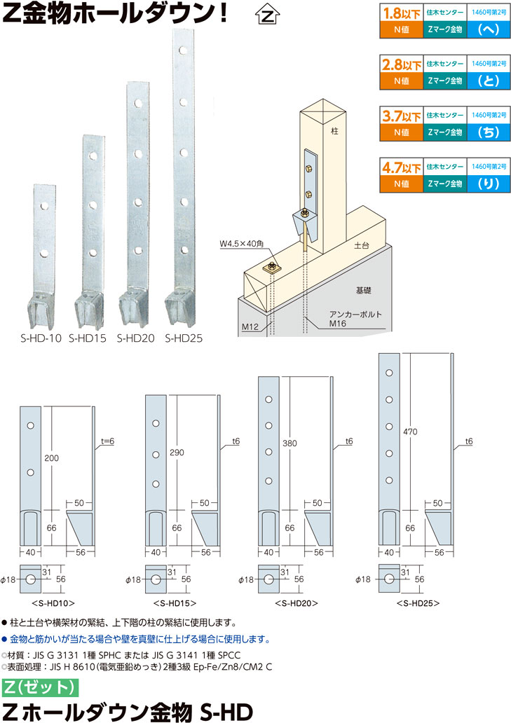 Zホールダウン金物