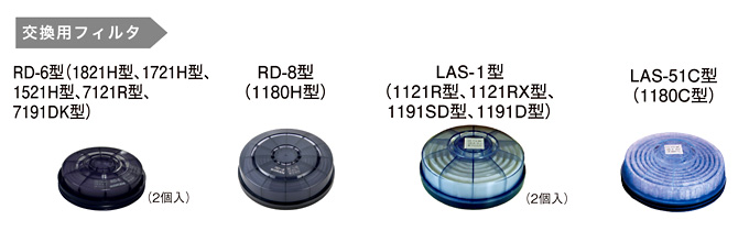 売却 興研 サカヰ式 LAS-51C型 1180C型 防塵マスク交換用フィルター １個