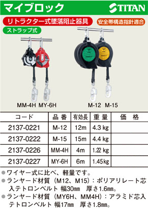 「安全带構造指針」適合リトラクタ式墜落阻止器具 タイタンマイブロックMＹ6Ｈ