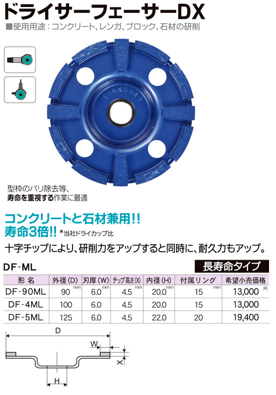 ドライサーフェーサーDX〔長寿命タイプ〕