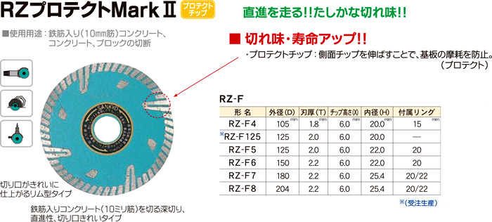 ばすことで 三京ダイヤモンド工業 付属リング(mm)：20 ファーストPayPayモール店 - 通販 - PayPayモール ダイヤモンド