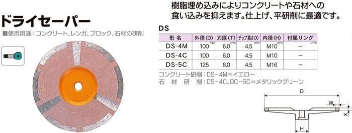 ドライセーパー