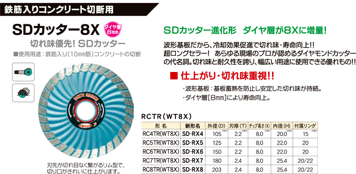 三京ダイヤモンド工業 三京 ＳＤカッター８Ｘ １８０Ｘ２５．４ - 3