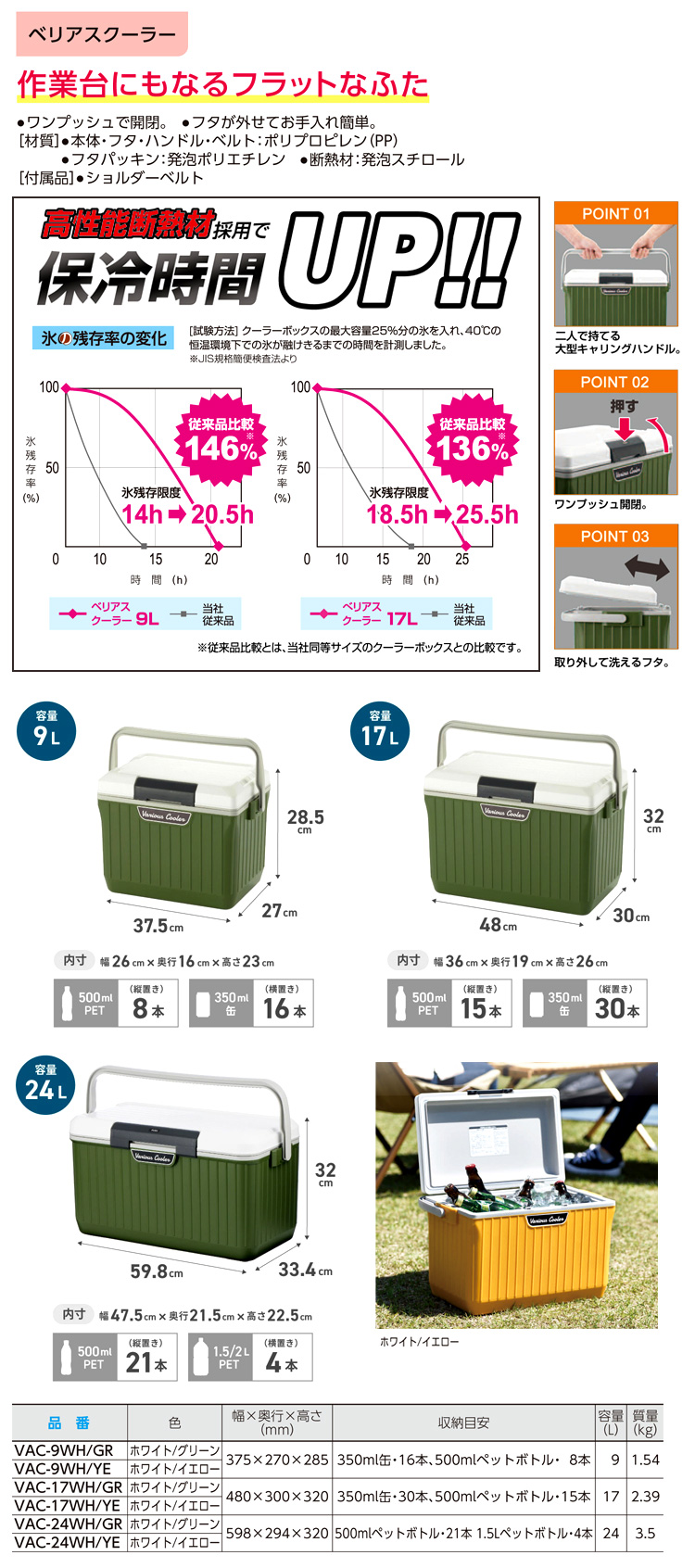 ベリアスクーラー