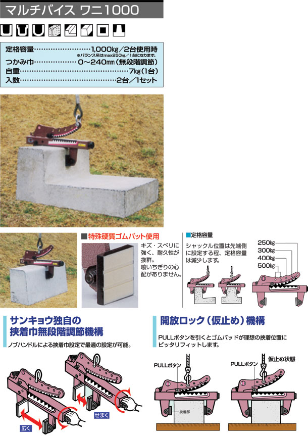 から厳選した らくらく生活コンクリート製品吊上げ工具 マルチバイスワニ 1000 2台入 サンキョウ トレーディング