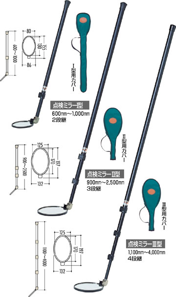 キャンペーンもお見逃しなく サンキョウトレーディング 点検ミラー 2型用台付鏡 交換用ミラー一式