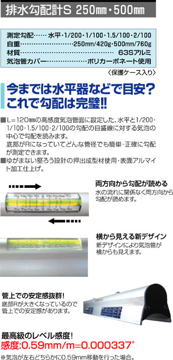 ください サンキョウトレーディング 排水勾配計S 250mm 250-S ファーストPayPayモール店 通販 PayPayモール トレーディ 