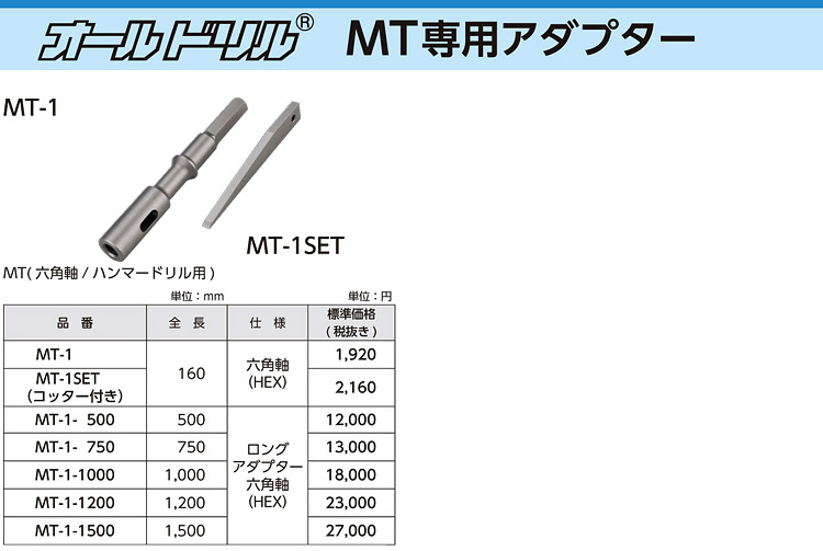 サンコー テクノ SDSロングアダプター SDSSDS1000 :a-B00Q4LS5B0