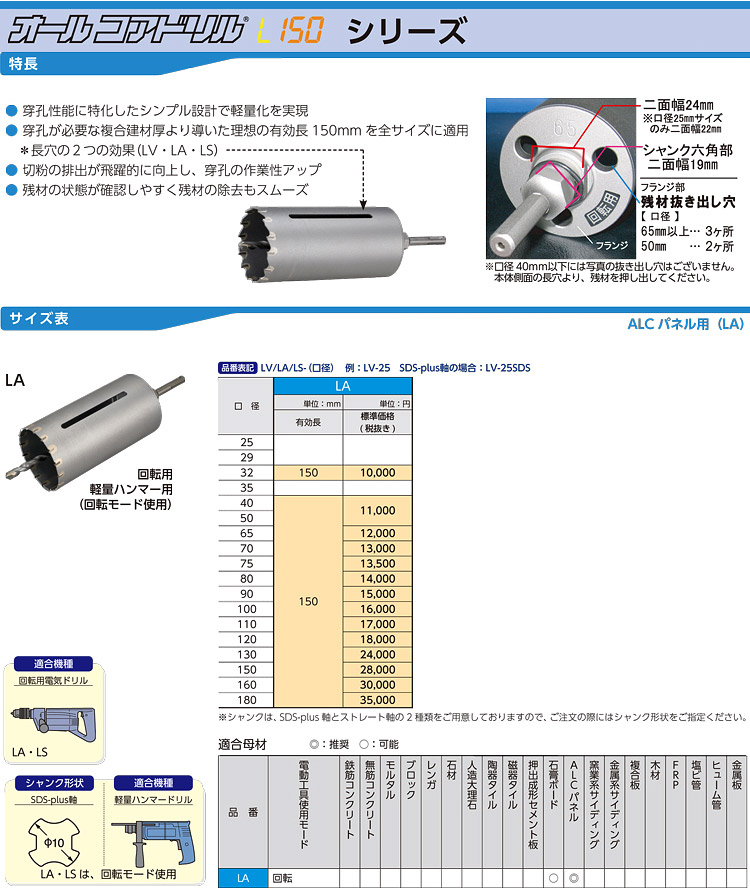 サンコー テクノ オールコアドリルL150 LVタイプ SDS軸 170mm LV170SDS