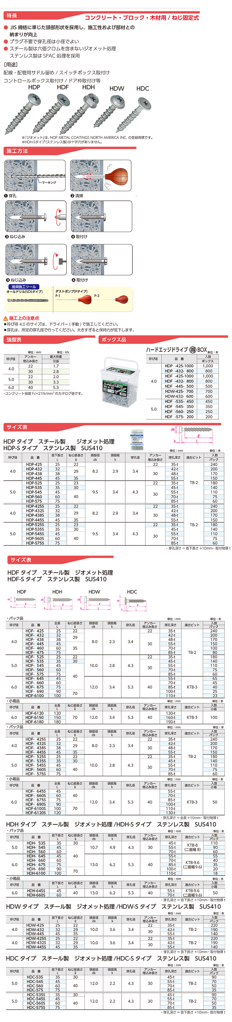 9周年記念イベントが サンコーテクノ HDF-535S ステレンス製 呼び径5.0 全長35mm ハードエッジドライブ 140本入 