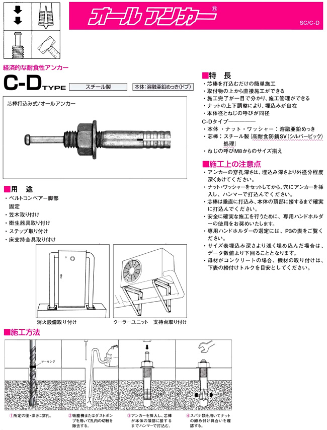 サンコーテクノ ［SBA-1220］ テクノ ボルトアンカーSBAタイプ ステンレス製 ミリねじ ポイント5倍 - 2